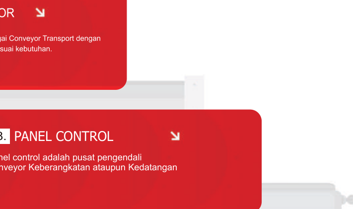Panel Control System